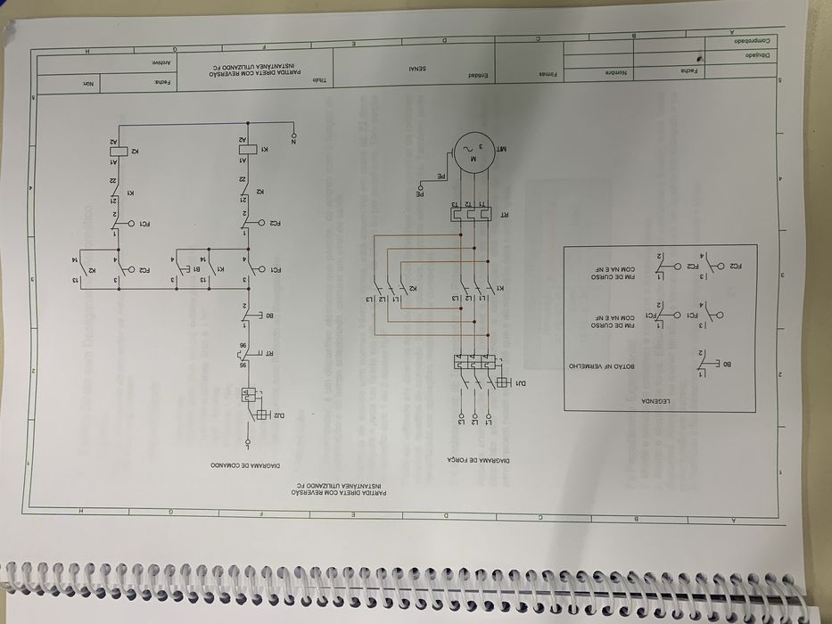 Eletricista residencial
