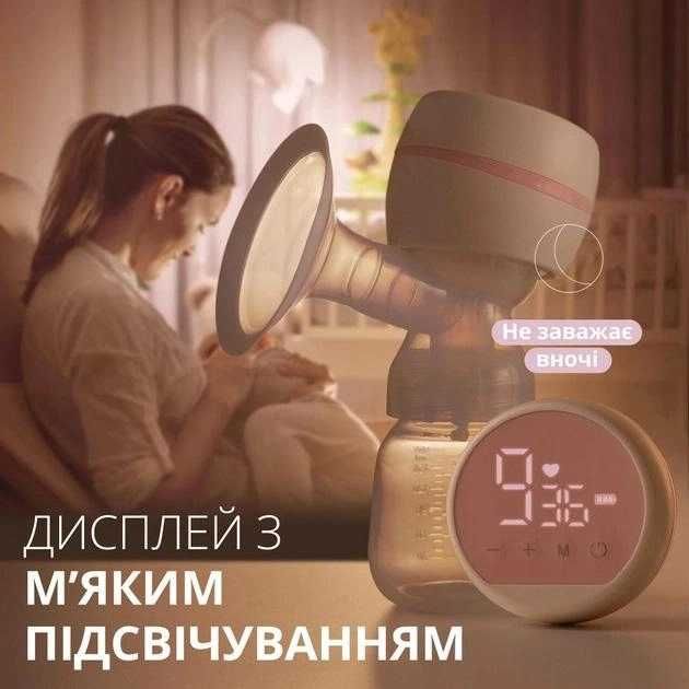 Хіт! Електричний Молоковісдмоктувач Новий Dr Isla з пляшечкою для мам