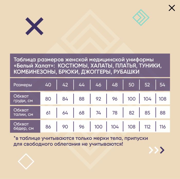 МЕДИЧНІ костюми жіночі ТМ «Білий Халат» та InWhite 40 та 42