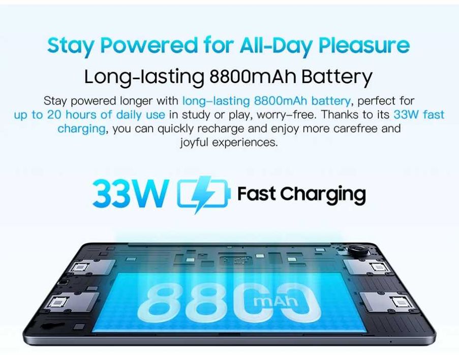 Планшет Blackview Mega 1 11.5'' FHD+ 8/256GB LTE Space Gray