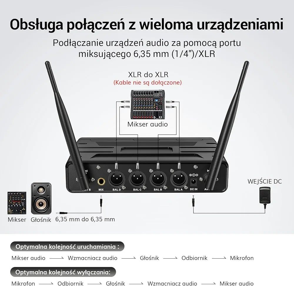 TONOR – 4x5-kanałowy system mikrofonów bezprzewodowych UHF