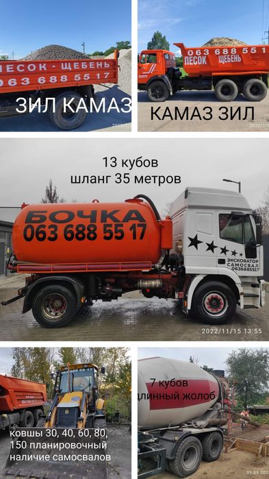 Песок,щебень,отсев,бетон доставка
