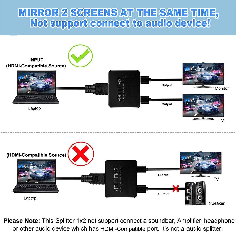 HDMI Сплиттер (1 на 2) 4К 60Hz. Для PC, XBox, PS4, PS5, видеоплееров,