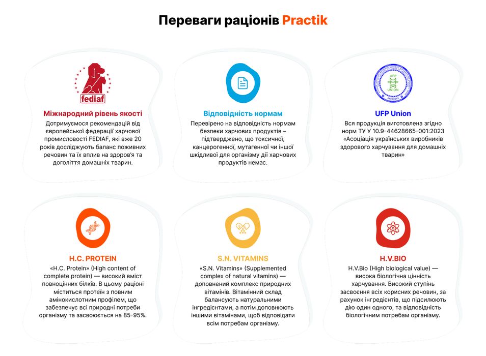 Їжа для котів та кошенят «4 протеїни» PRACTIK FRESH 3 кг