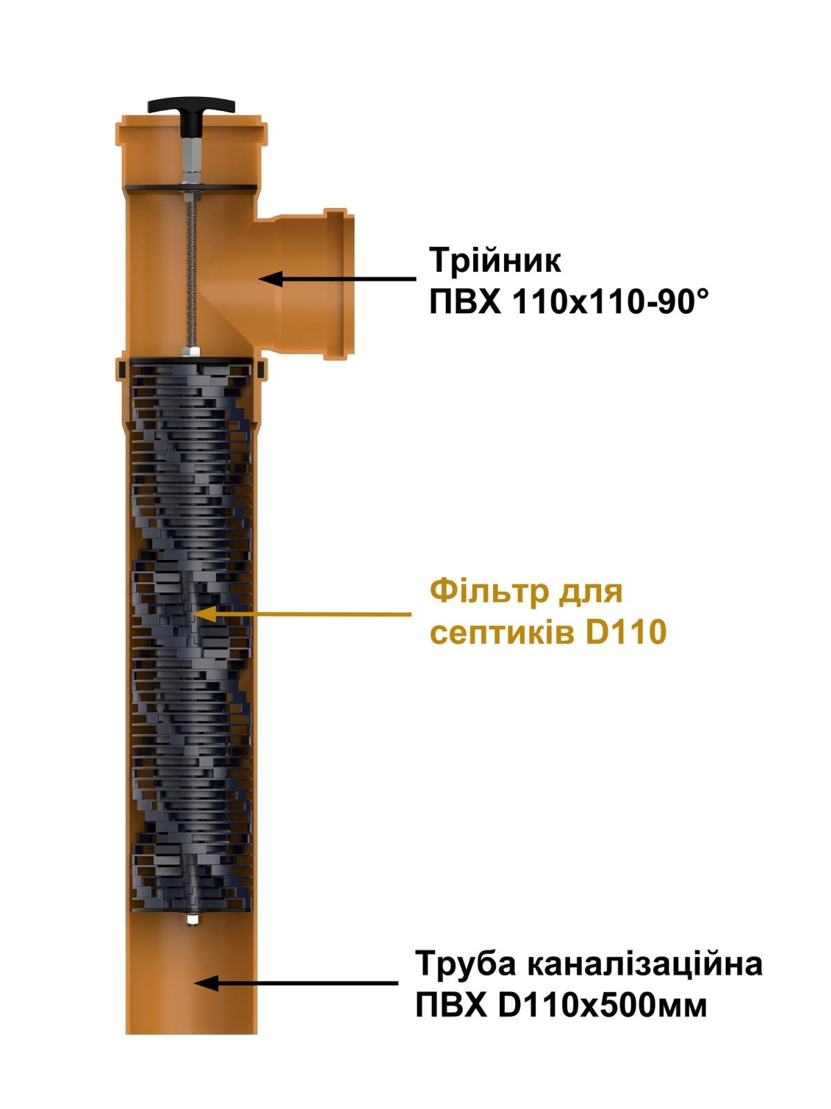 Фільтр для септика