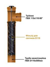 Фільтр для септика