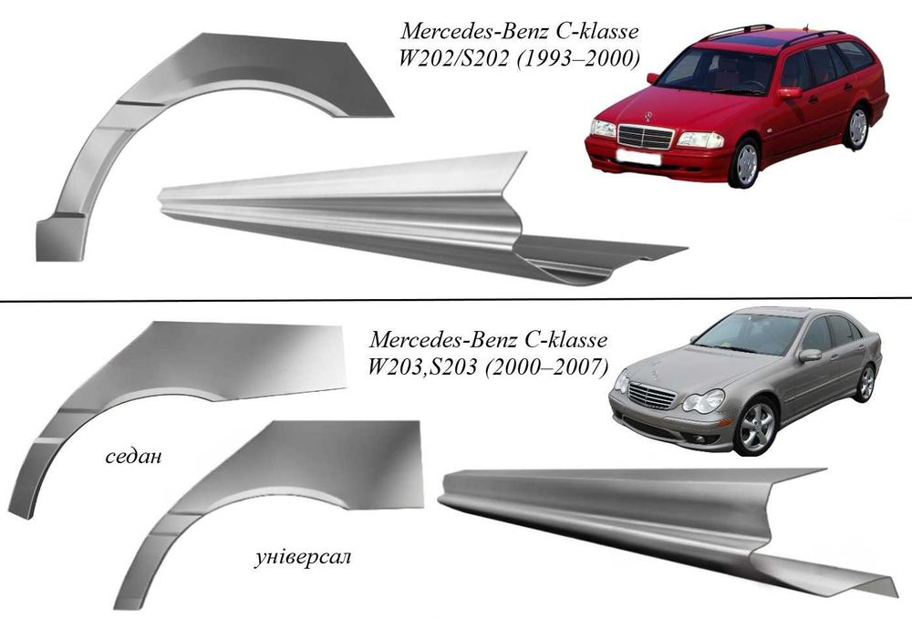 Пороги Mercedes-Benz CLK/E-Class/Vito/інші (1980р.-т.ч.)