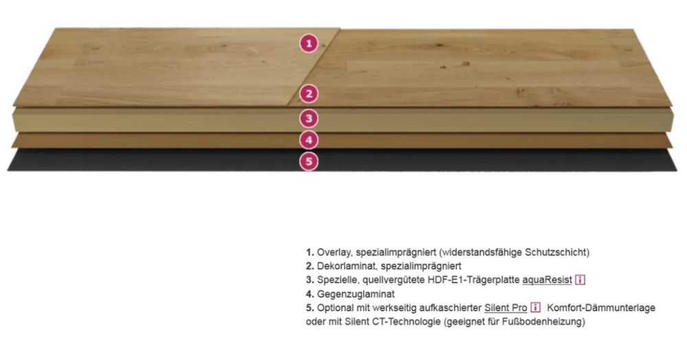 Haro panel laminowany panel dąb tritty portland puro 4v