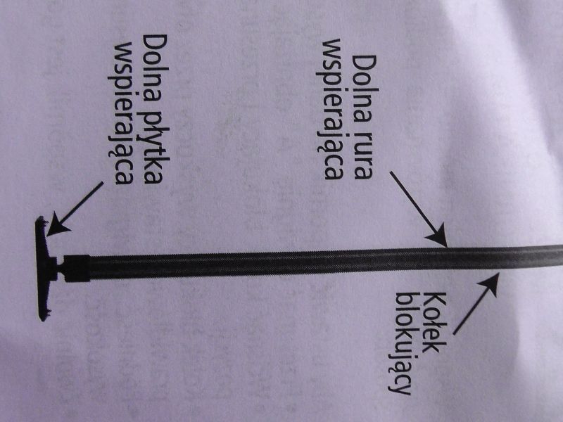 Wspornik Teleskopowy Pomocnik 3 Ręka zakres 115-290cm do 30kg.