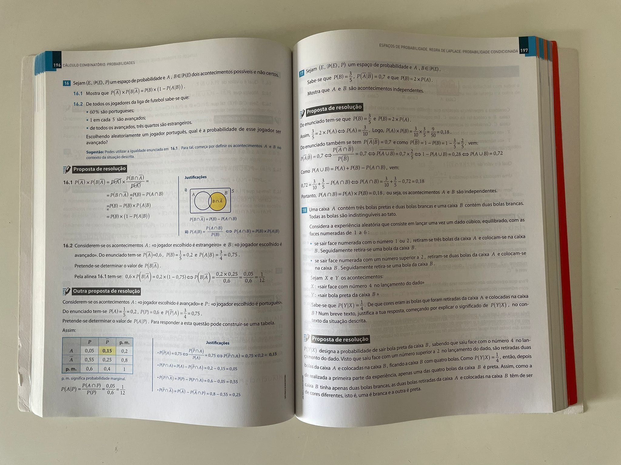 Livro De Preparação Para Exame De Matemática