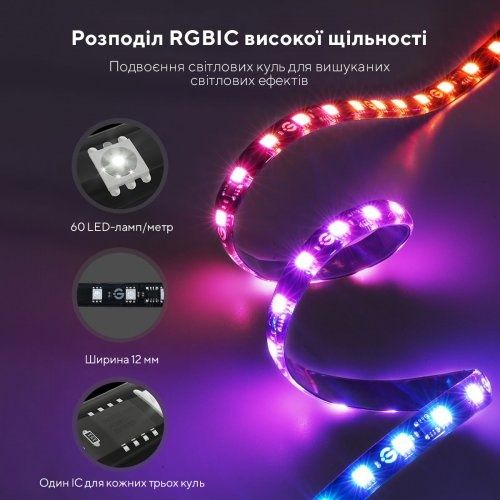 Нова Govee H605C Envisual TV Backlight T2 with Dual Cameras 55-65" RGB