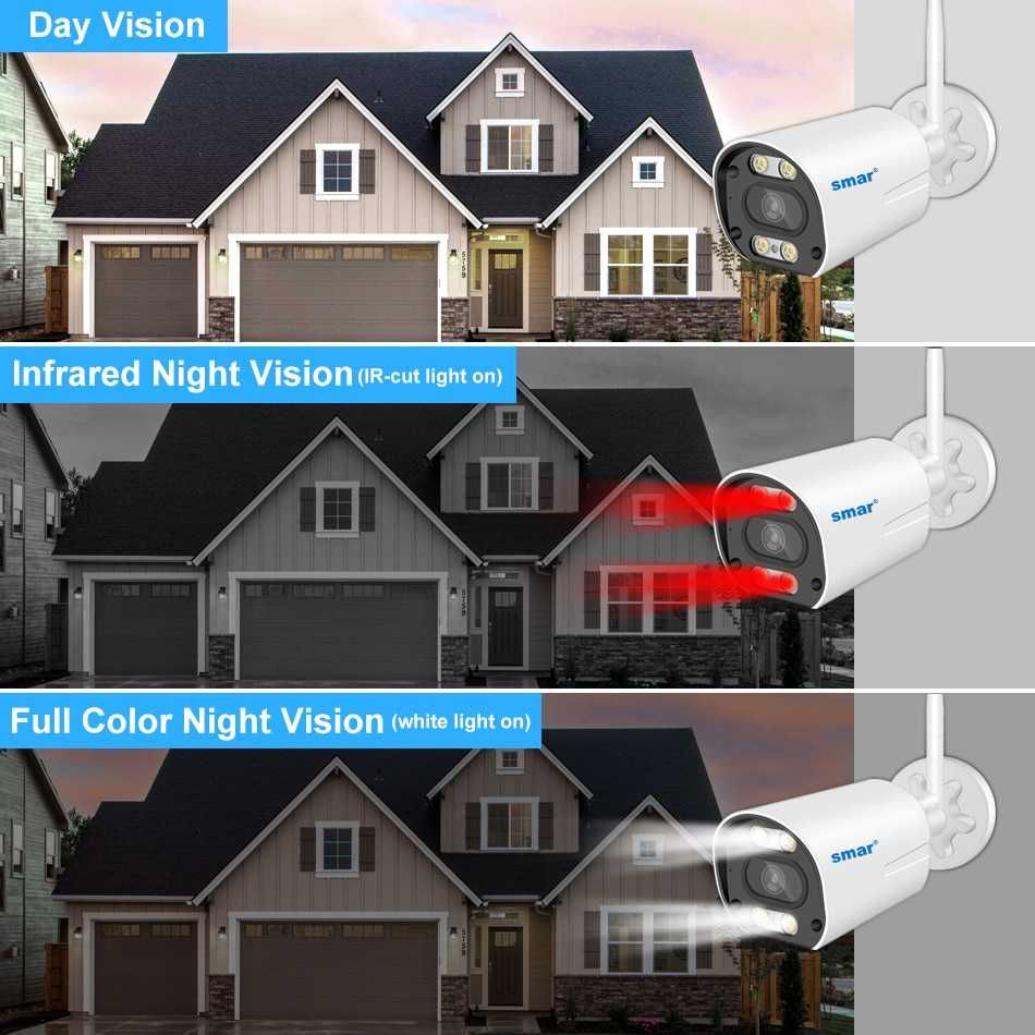 Sistema Vídeo Vigilância Wi-Fi * 8 Câmaras 3MP 1560P * Noturna Cores