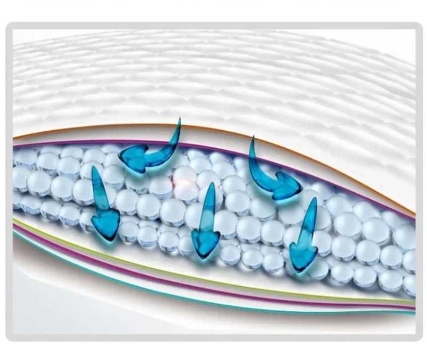 Podkłady higieniczne XL-60x90cm- 4x50szt razem 200szt- PROMOCJA CENOWA