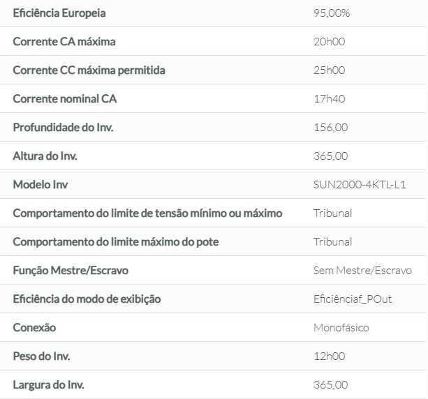 Inversor Hibrído 4KTL-L1 Monofásico HUAWEI SUN2000