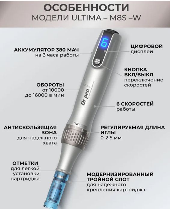 Дермапен Dr. Pen M8S беспроводной дермаштамп микронидлинг 6 скоростей