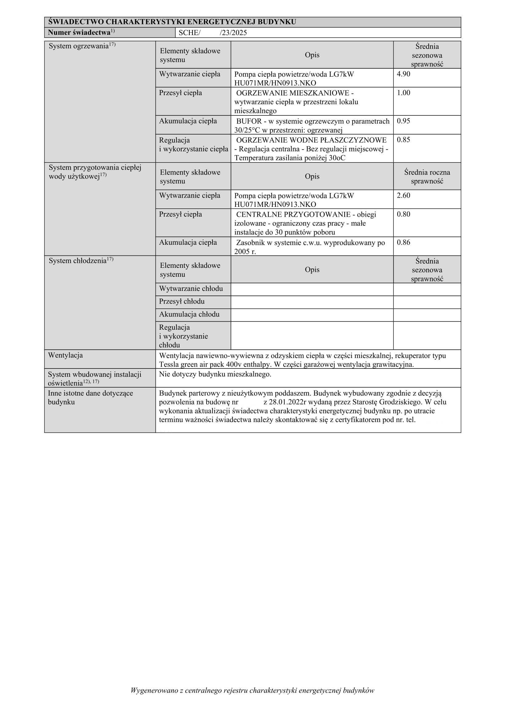 Świadectwa charakterystyki energetycznej lokalu i domu 24/48H Płock
