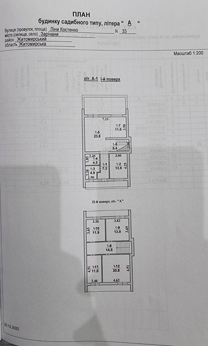 Продам стильний, сучасний будинок