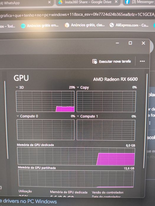 Placa gráfica XFX SPEEDSTER SWFT 210 AMD Radeon RX 6600 8GB GDDR6