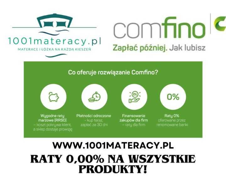 Materace 90x200 120x200 140x200 160x200 180x200 darmowa dostawa