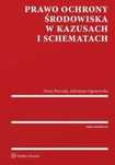 Prawo ochrony środowiska w kazusach i schematach Wolters Kluwer Anna