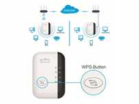 Wzmacniacz sygnału Wi-Fi Mocny 300Mb/s+ kabel Lan