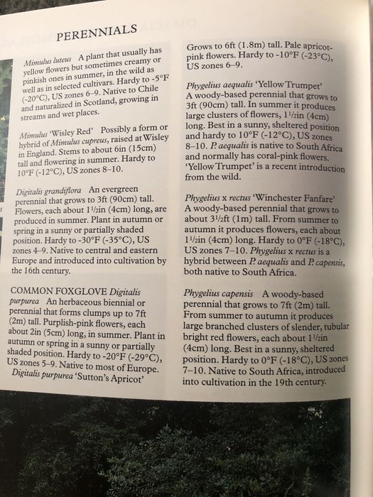 Livro de consulta “Perfect Plants”, Random House