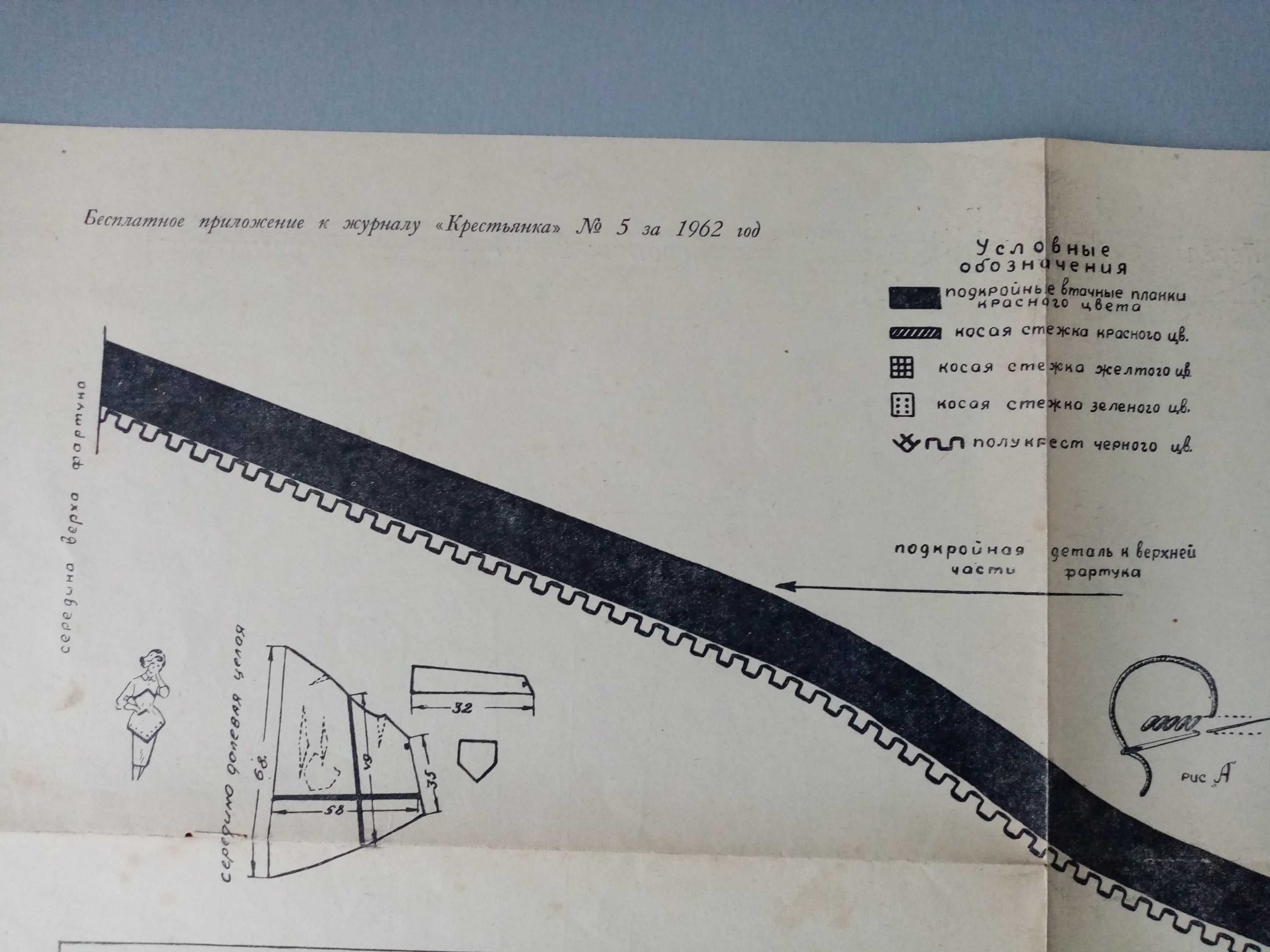 Szkic, instrukcja szycia fartucha z miesięcznika "Крестьянка"