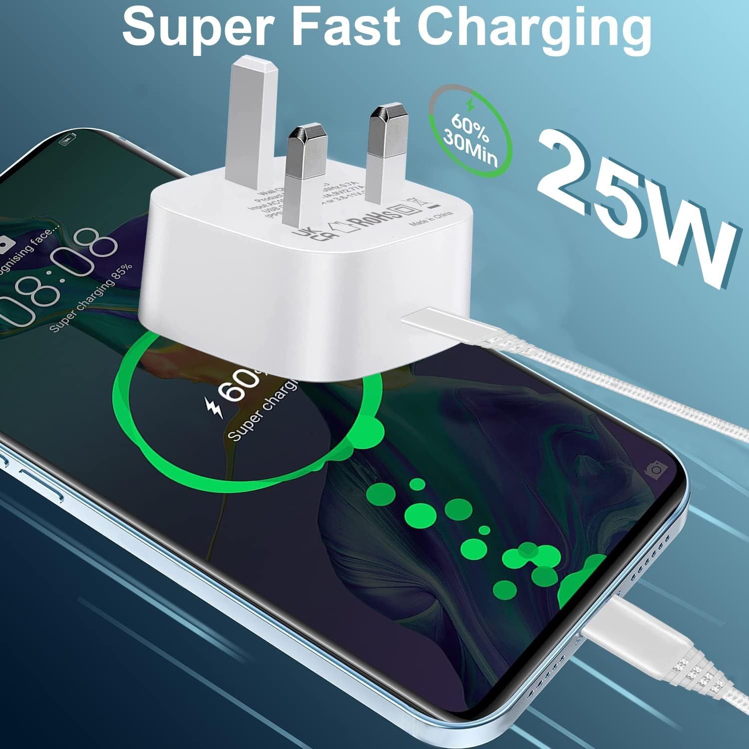 Szybka ładowarka USB C 25 Wat  plus kabel 2m