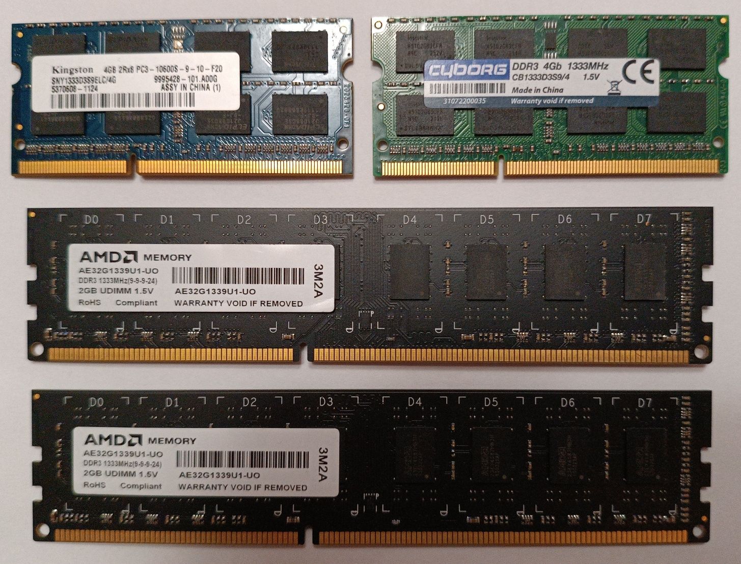 DDR3 2 GB 1333 MHz (2 планки), SODIMM DDR3 4 GB 1333 MHz (две планки)