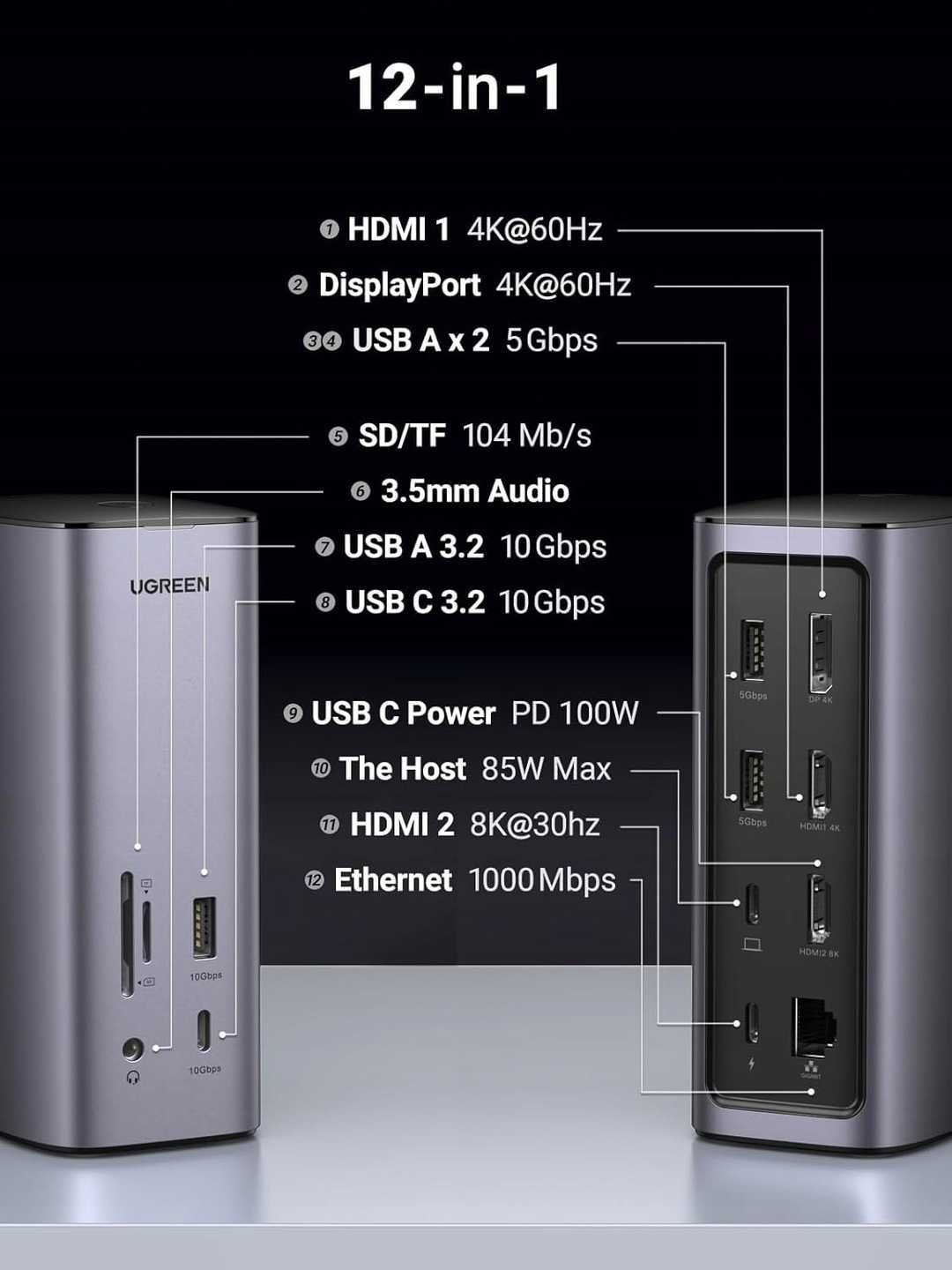 UGREEN Revodok USB C Dockingstation potrójny wyświetlacz z ładowarką