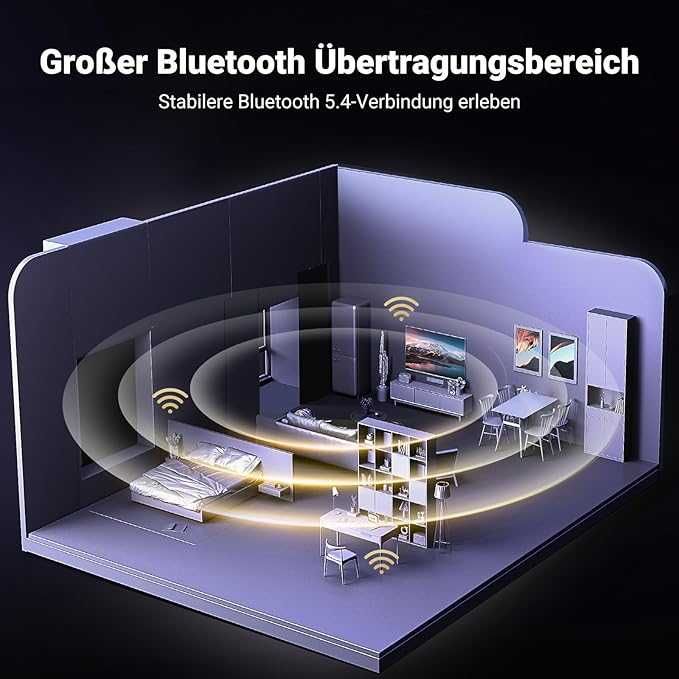UGREEN — Adapter Bluetooth 5.4 USB do komputera