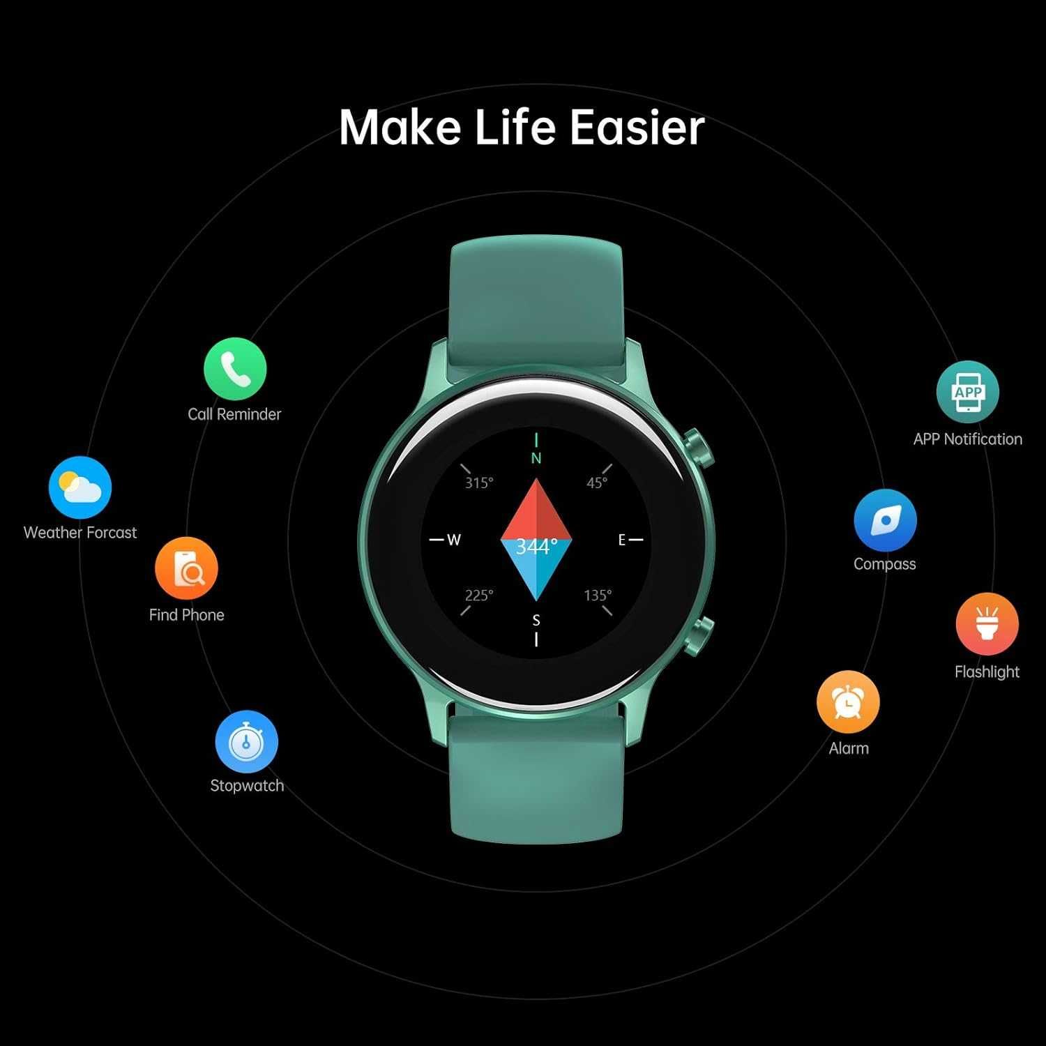 Zegarek UMIDIGI Urun S Smartwatch Ocean Green 595