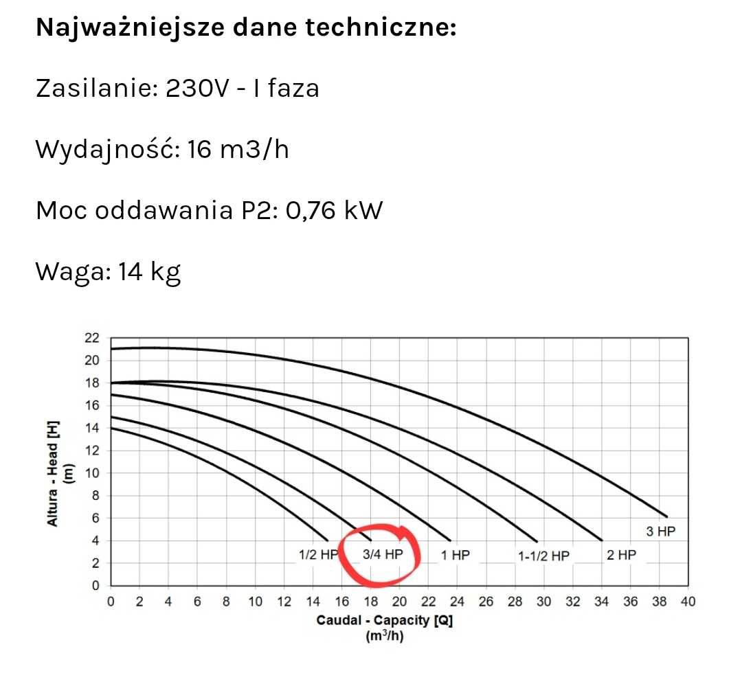 Pompa do basenu 16m3/h