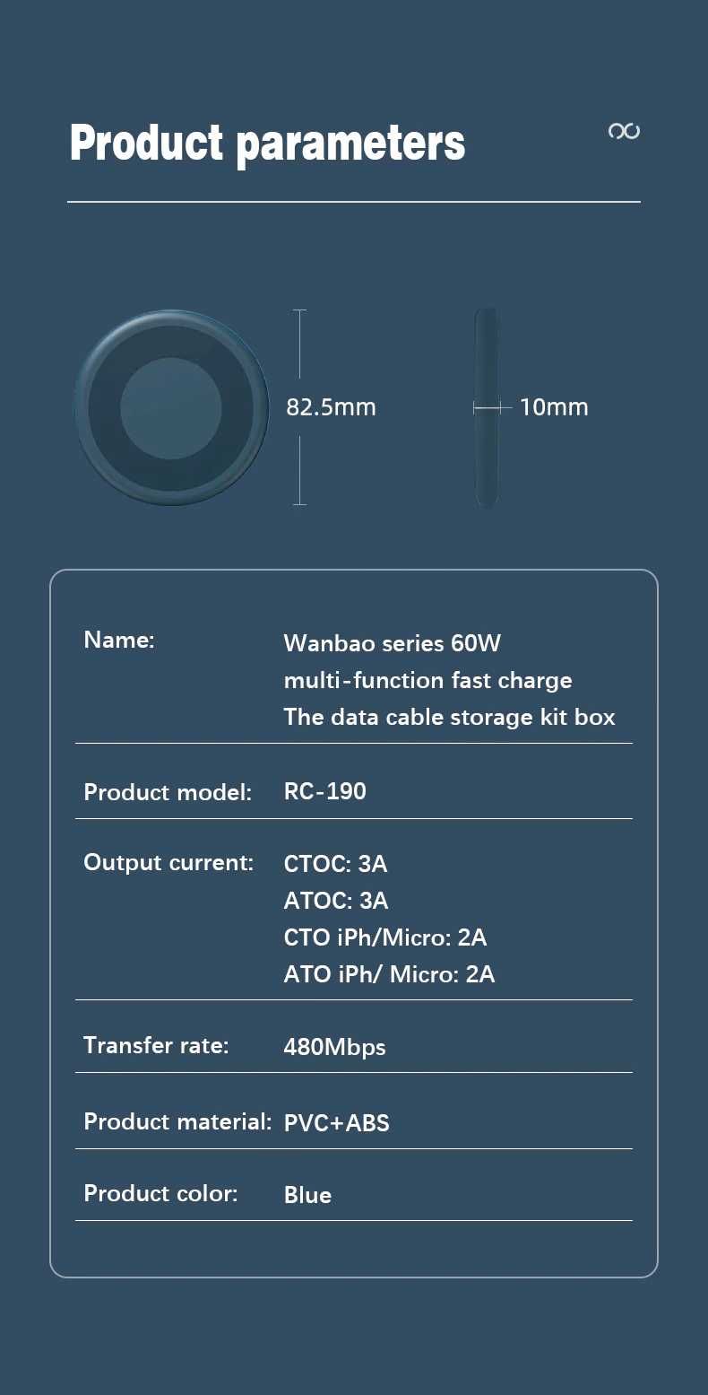 60W quick-charge zestaw kabli do telefonu.