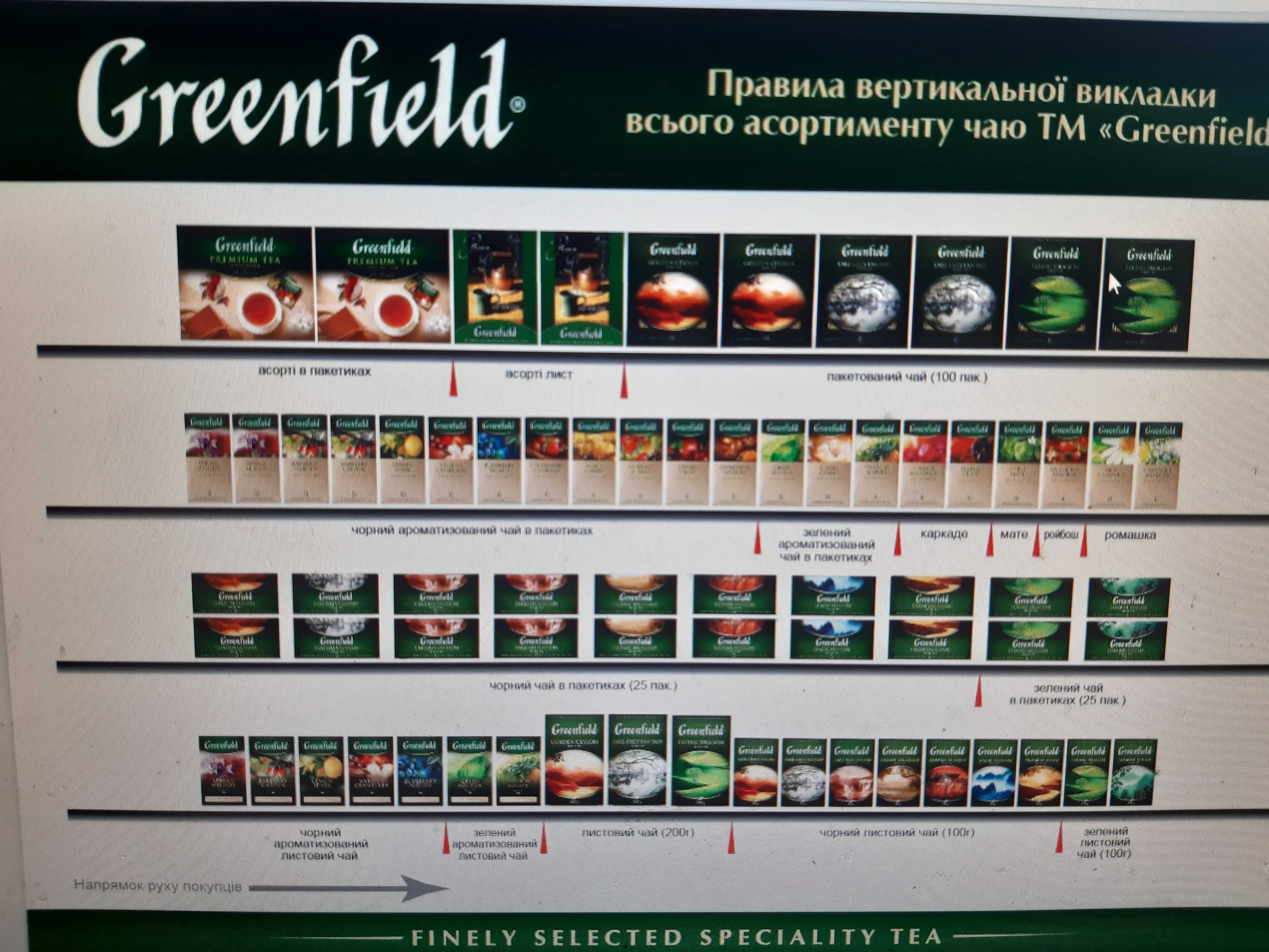 Чай Гринфилд в ассортименте