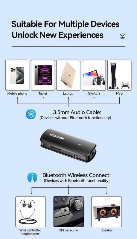 ESSAGER ES-BT09 приемник-передатчик аудио адаптер 3,5мм bluetooth 5.0