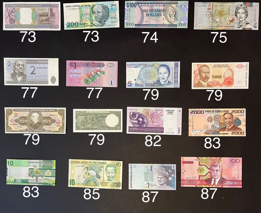 Банкноти купюри країн світу від 50 до 100 грн