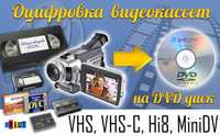 Оцифровка видеокассет VHS, VHS-C, Hi8, MiniDV, слайдов и плёнок