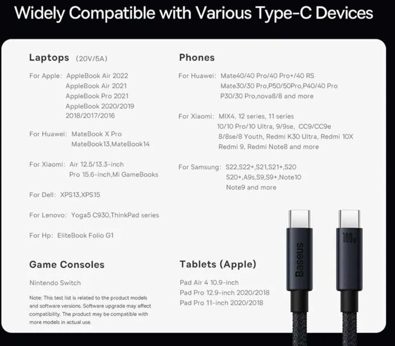 Кабель зарядки Type-C Baseus 100w 2 метри
