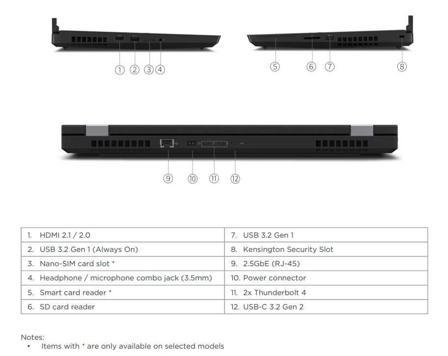 LENOVO THINKPAD P17 GEN 2 Intel core I7-11850H / 1TB/32GB/RTX A2000