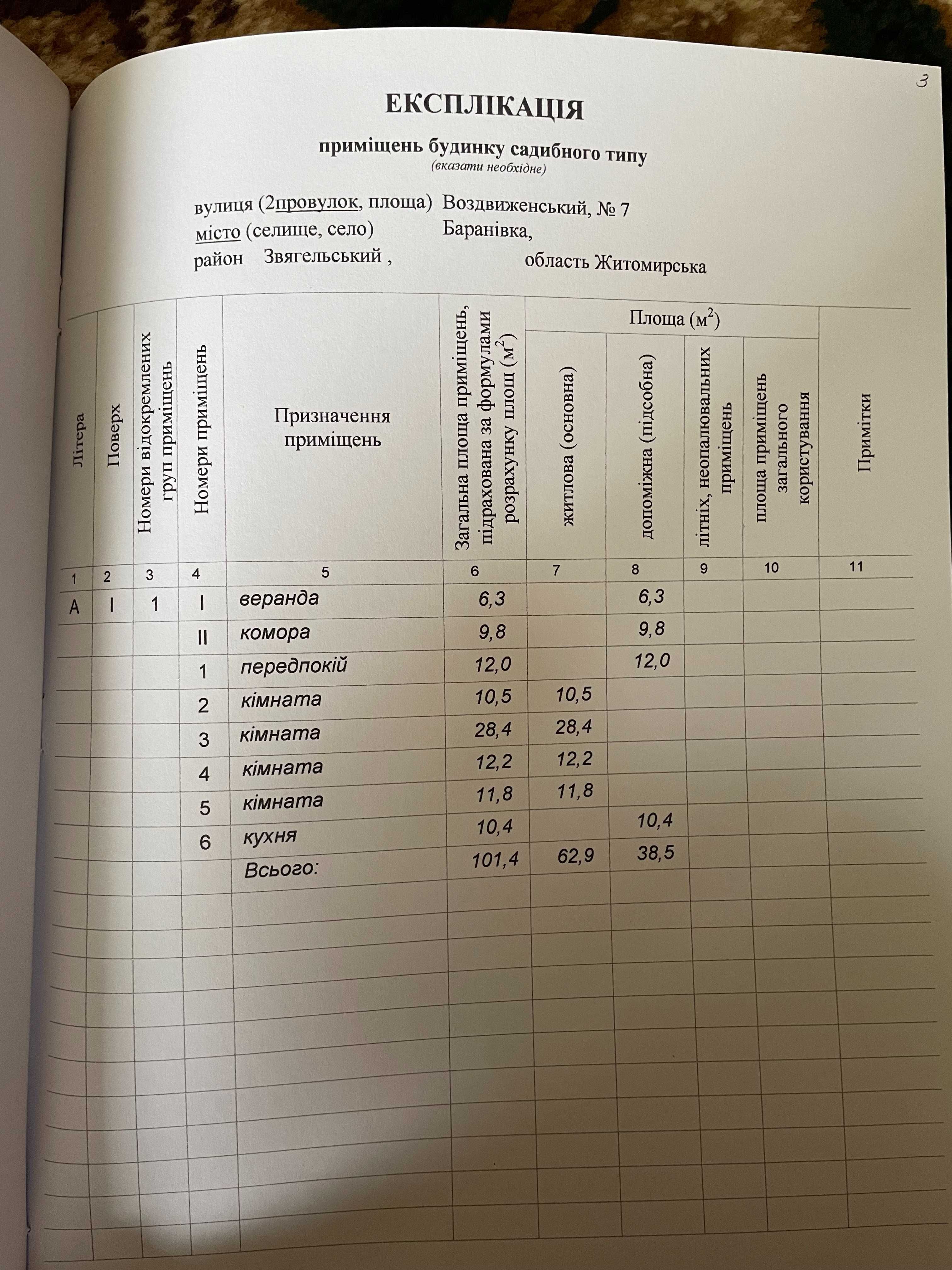 Продам будинок м. Баранівка (мікрорайон Заріччя)