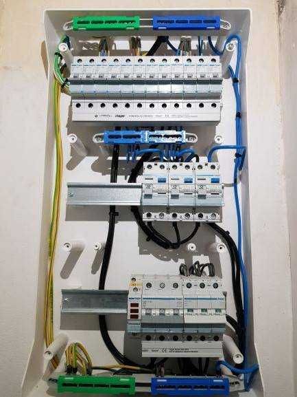 Eletricista e Serviço de eletricidade
