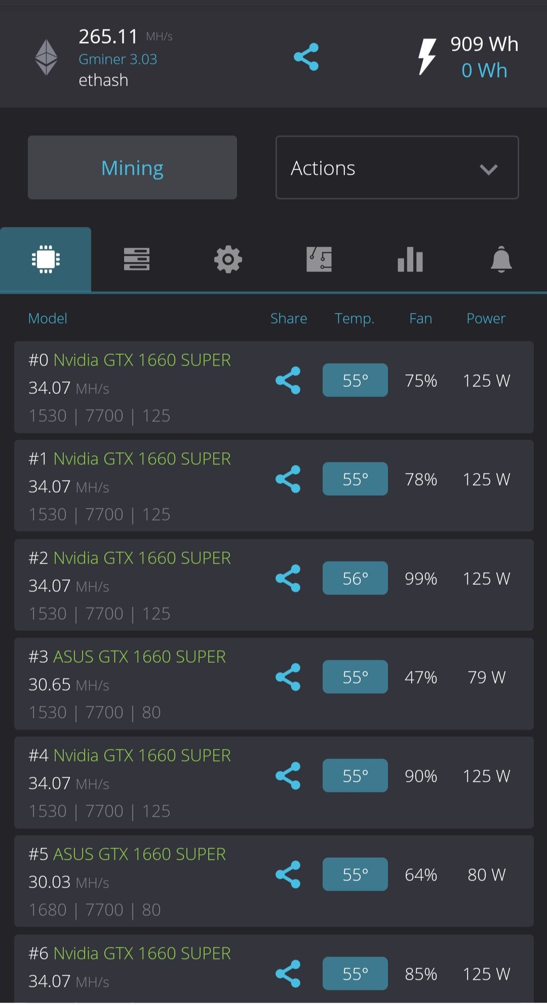 Майнинг ферма , Asus Dual GTX 1660 Super (265mh/s ) 8 карт
