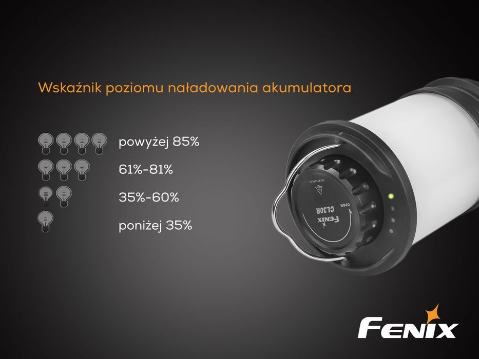 Latarka kempingowa Fenix CL30R  (CL30R black)