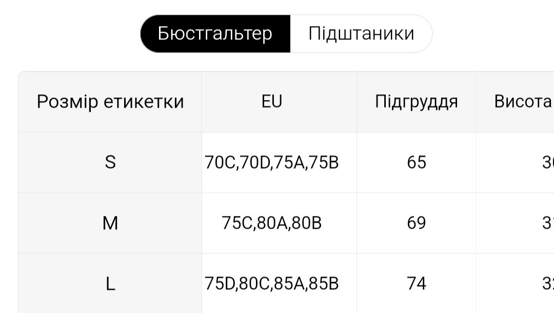 Новий роздільний купальник