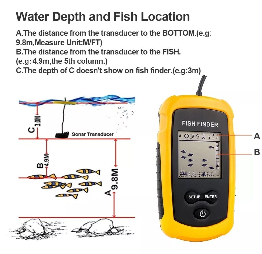 Detector para pesca (Novo)