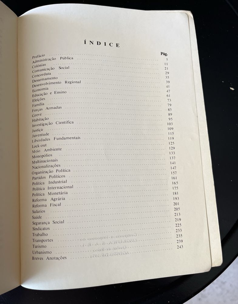 Livro Partidos Politicos Ponto por Ponto