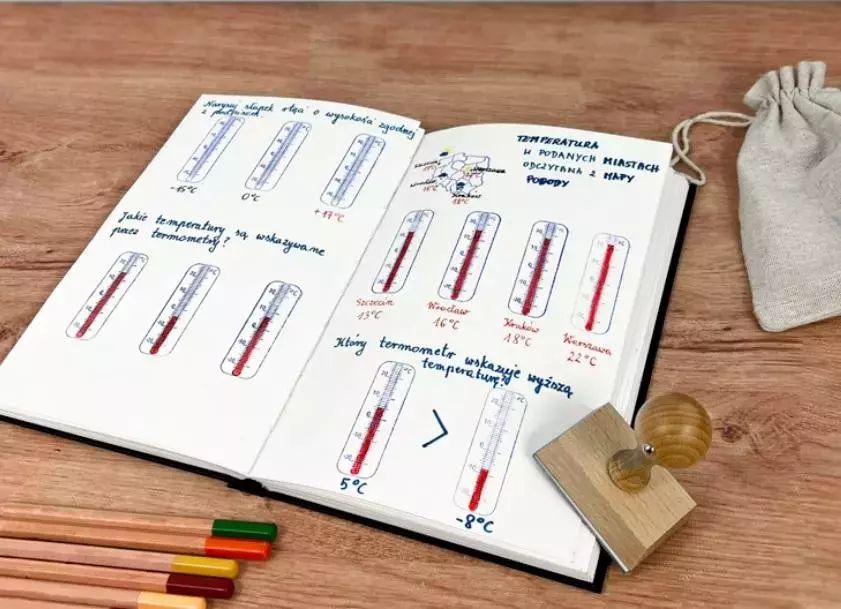 Stempel termometr. Colorado