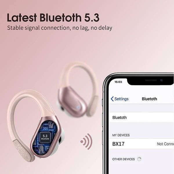Бездротові спортивні навушники Bluetooth BX17