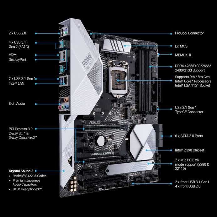 Płyta główna ATX ASUS Z390-A Socket LGA1151